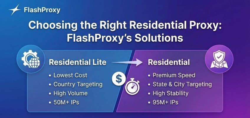 Residential VS Residential Lite: What’s the Difference?